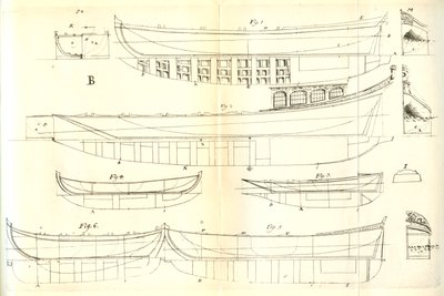 Une des plusieurs gravures sur cuivre pliées incluses dans le livre Skeps byggerij eller Adelig öfnings tionde tom par Åke Rålamb, un livre suédois sur la construction navale publié en 1691 - Peter Isotalo